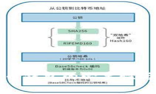 注册比特币钱包的必要性与影响分析