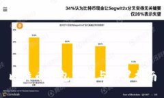 比特币钱包下载与配置指南