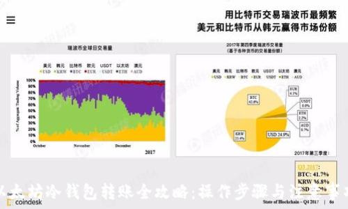   
以太坊冷钱包转账全攻略：操作步骤与注意事项