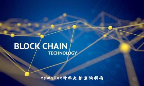 tpWallet价格走势查询指南