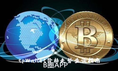 tpWallet价格走势查询指南