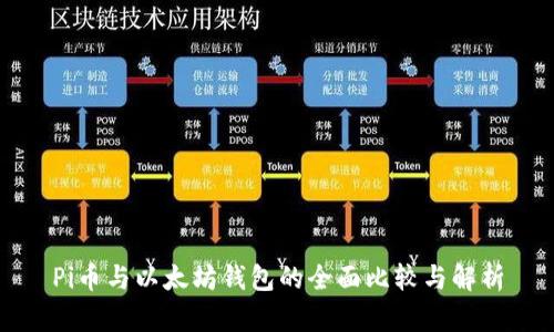 Pi币与以太坊钱包的全面比较与解析