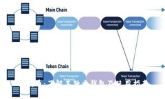狗狗币：了解其独立钱包及使用指南
