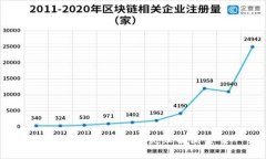 tp钱包以太坊兑换失败解决方案
