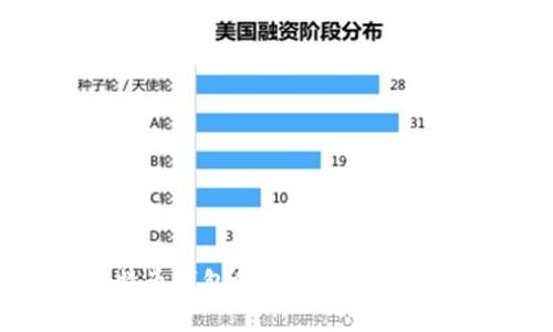 如何向比特币钱包付款：简单指南与注意事项