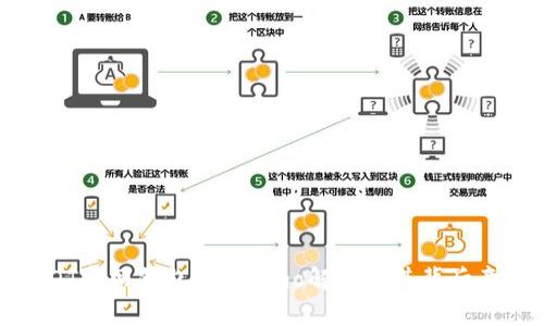 USDT官网钱包常见Logo解析及其背后意义