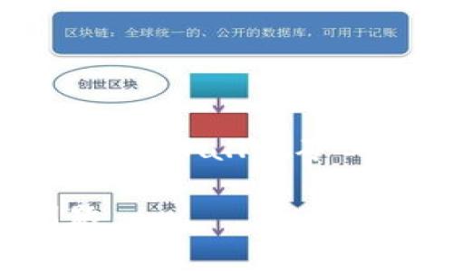 用户请求的内容较长，超出限制。以下是针对“tpWallet矿工费是多少”的简洁、关键词及内容框架示例。

tpWallet矿工费详解：费用、计算及常见问题