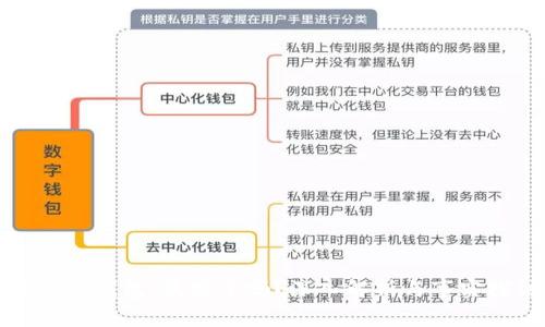 比特币钱包：最安全吗？深入解析与事实探讨