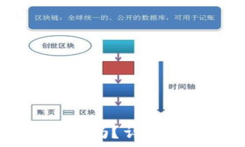   
USDT可以提现到钱包吗？详解提现流程与注意事项