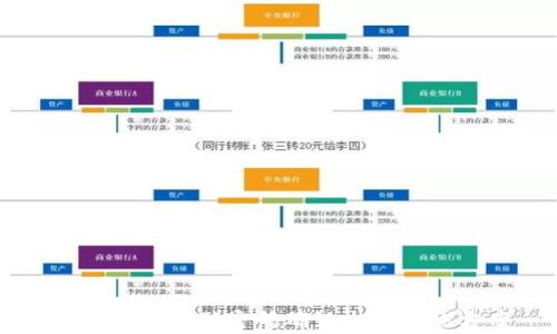 
tpWallet支付密码确认失败解决方案