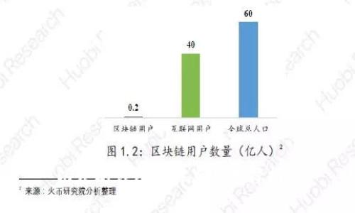 以太坊钱包的特点与选择指南