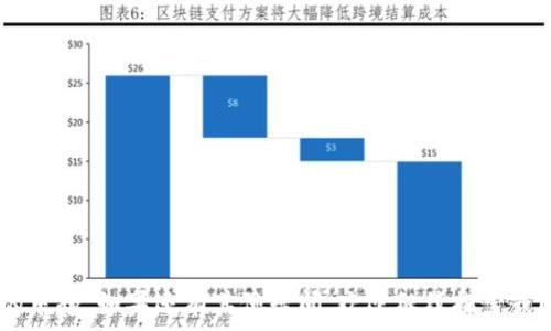   
如何在TP钱包中找到SHIB？  

关键词  
TP钱包, SHIB, 加密货币  

引言  
随着加密货币的流行，越来越多的人开始使用数字钱包来管理他们的资产。TP钱包作为一个比较知名的多链数字钱包，支持各种加密货币的存储和交易。在众多的加密货币中，SHIB（Shiba Inu）作为一款备受关注的代币，吸引了大量投资者的注意。那么，如何在TP钱包中找到SHIB资产呢？在本篇文章中，我们将详细探讨这一问题，并解答相关的疑问。  

如何在TP钱包中找到SHIB  
如果你已经下载并注册了TP钱包，找到SHIB的过程相对简单。以下是具体步骤：  
1. **打开TP钱包**：确保你已成功登录到你的TP钱包。若未登录，请使用你的助记词或私钥登入。  
2. **查找资产列表**：在主界面，通常会看到一个“资产”或“钱包”选项。点击进入这个选项。  
3. **添加资产**：在资产页面，可能需要进行一些操作才能找到SHIB。如果SHIB不在你的资产列表中，你需要手动添加它。在资产页面，选择“添加资产”或类似的选项。  
4. **搜索SHIB**：在添加资产界面，你会看到一个搜索框。输入“SHIB”或“Shiba Inu”，系统会搜索相关的资产列表。  
5. **添加SHIB**：找到SHIB后，选择它并点击“添加”或“确认”按钮。如果一切顺利，SHIB资产就会出现在你的资产列表中。  
6. **查看余额**：添加成功后，你可以返回资产页面查看你的SHIB余额和交易记录。  
以上是简单的步骤，但如果遇到问题或者你的TP钱包没有显示SHIB的相关信息，接下来我们将讨论一些常见问题，并提供详细的解答。  

常见问题  

h4问题一：为什么我在TP钱包中找不到SHIB？/h4  
在TP钱包中找不到SHIB的原因可能有多个。最常见的原因包括：  
1. **未添加SHIB资产**：TP钱包默认只显示部分热门的加密货币，SHIB可能未被默认添加。通过上述方法手动添加SHIB，可以解决此问题。  
2. **钱包未更新**：有时候，钱包应用需要更新才能显示最新的资产。确保你的TP钱包更新到最新版本，以支持更多的加密货币资产。  
3. **网络问题**：如果你的网络连接不稳定，可能会导致资产无法加载。确保连接到可靠的网络，并尝试重新打开应用。  
4. **钱包设定问题**：某些情况下，用户可能在钱包设定中禁用了某些资产的显示。可以在设置中查看资产显示选项。  
5. **地区限制**：部分国家或地区可能因政策限制，无法交易某些加密货币。确认你所在地区的法律法规及TP钱包的使用政策。  
对于以上问题，可以逐一排查，确保能够找到并显示SHIB资产。  

h4问题二：如何确保我在TP钱包中安全存储SHIB？/h4  
安全是管理加密货币时最重要的考虑之一。以下是确保你在TP钱包中安全存储SHIB的一些建议：  
1. **保护私钥和助记词**：这就是你钱包的“钥匙”，应该妥善保管，绝不要泄露给他人。可以将其保存在离线的地方。  
2. **使用强密码**：确保你的TP钱包设置了强密码，并定期更改。避免使用容易被猜测的密码。  
3. **开启双因素认证**：如果TP钱包支持双因素认证（2FA），一定要开启。这提供了额外的安全保护层。  
4. **定期备份钱包**：使用TP钱包的备份功能，确保万一发生问题，可以恢复你的钱包资产。  
5. **注意钓鱼攻击**：在得到链接或信息时，务必核实其真实性，避免点击可疑链接，以防资产被盗。  
通过这些措施，可以显著提高你在TP钱包中存储SHIB的安全性。  

h4问题三：TP钱包支持哪些其他加密货币？/h4  
TP钱包作为一个多链钱包，支持多种加密货币。以下是一些TP钱包支持的常见加密货币：  
1. **以太坊（ETH）**：作为智能合约平台，以太坊是TP钱包必备的一个支持币种。  
2. **比特币（BTC）**：作为第一个加密货币，比特币在TP钱包中也得到了支持。  
3. **波卡（DOT）、链环（LINK）等其他知名代币**：TP钱包支持许多知名的DeFi和DApp代币。  
4. **稳定币（USDT、USDC等）**：稳定币在TP钱包中也受到支持，为用户提供了更全面的资产管理选择。  
5. **新兴代币**：随着市场的变化，TP钱包也持续添加新的代币，从而满足用户的需求。  
要查看TP钱包支持的所有加密货币，可以访问TP钱包的官方网站或在应用中查看具体列表。  

h4问题四：如何使用TP钱包进行SHIB交易？/h4  
在TP钱包中进行SHIB交易的步骤相对简单，以下是详细步骤：  
1. **打开TP钱包**：确保你已经登录你的TP钱包账户。  
2. **找到SHIB资产**：在资产页面找到你之前添加的SHIB。  
3. **选择交易功能**：在SHIB的选项中，选择“交易”或“发送”功能。  
4. **输入交易信息**：输入你想出售或购买的SHIB数量，并添加对方的钱包地址（如果是发送的话）。确保地址无误，以免资金丢失。  
5. **确认交易**：核实所有信息无误后，确认交易。系统可能会提示你输入交易密码或进行身份验证。  
6. **查看交易状态**：交易发出后，可以在交易记录中查看状态，并等待相应确认。  
通过这些步骤，你就可以顺利使用TP钱包进行SHIB的交易。确保你了解市场行情，合理安排交易策略，以实现最佳的投资效果。  

总结  
在TP钱包中查找和管理SHIB并不是一件复杂的事情，但需要注意安全和策略问题。通过本文的介绍，希望能帮助你更好地使用TP钱包，享受加密货币投资的乐趣。如果还有其他疑问，欢迎继续探索或向专业人士咨询。  