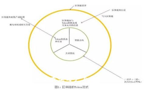 tpWallet地址查询用户身份的可能性与分析