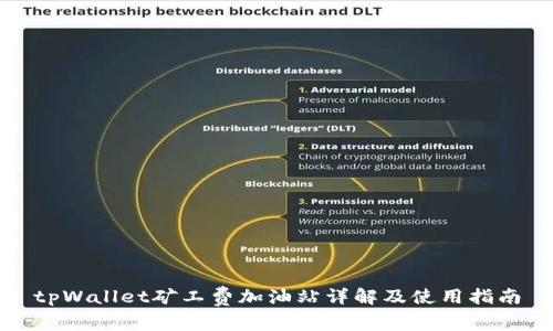 tpWallet矿工费加油站详解及使用指南
