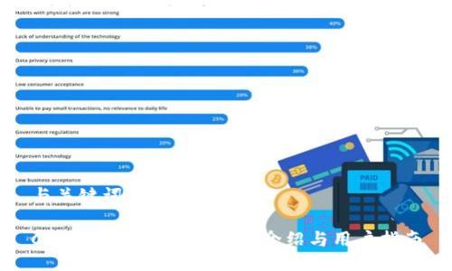 与关键词

Cloud Token钱包详细介绍与用户指南