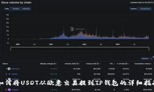 :
如何将USDT从欧意交易提到TP钱包的详细指南