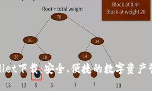 : tpWallet下载：安全、便捷的数字资产管理工具