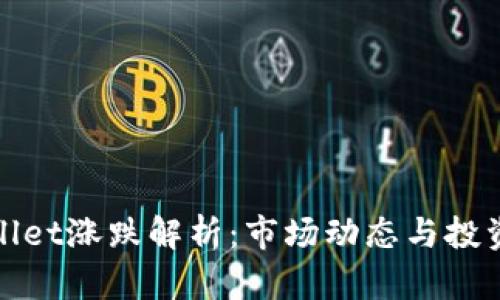 tpWallet涨跌解析：市场动态与投资策略