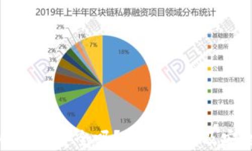 
TP上的冷钱包安全吗？全面解析及安全性探讨