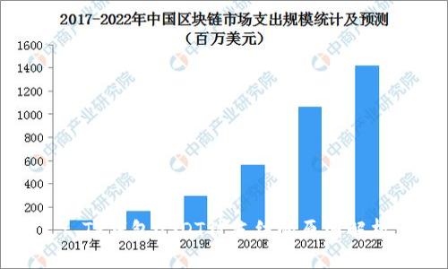 : TP钱包USDT被冻结的原因解析