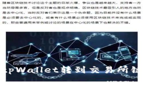 如何处理tpWallet转到交易所链错的问题