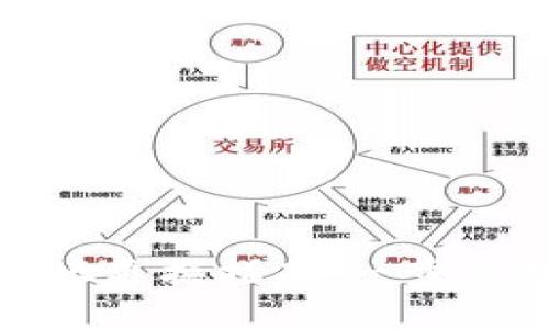 比特币钱包地址更换指南：一步步教你安全切换