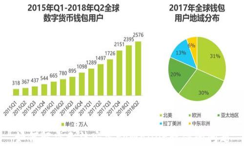 
如何解决无法安装tpWallet软件的问题