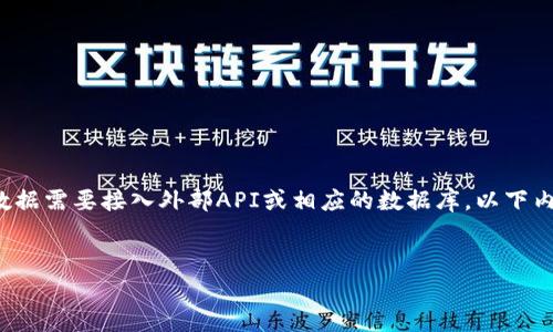 提示：由于实际的行情分析和实时数据需要接入外部API或相应的数据库，以下内容仅为示例，无法保证实时有效性。

 
以太坊钱包官方地址行情分析