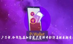  tpWallet离线使用冷钱包的可行性分析 /  guanjian