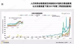 如何查询以太坊钱包的登录设备？