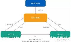 tpWallet如何显示所有币种的详细步骤指南