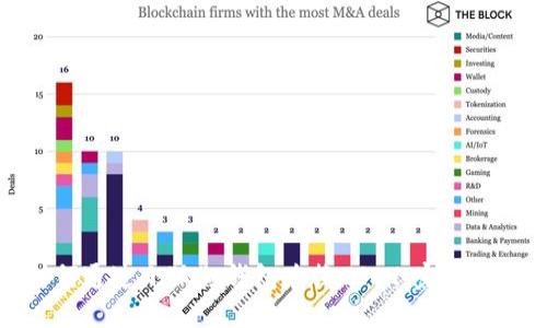 如何通过小狐狸钱包兑换USDT：完整指南