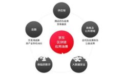 比特币钱包种子密码全解析：安全性、恢复和使