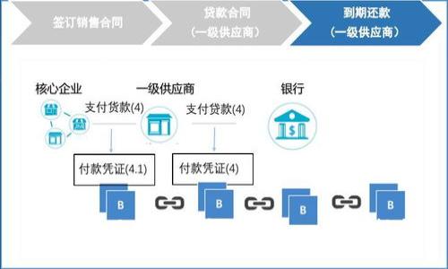 如何使用瑞波币本地钱包：一站式指南