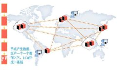 tpWallet官方：安全、便捷的数字钱包解决方案