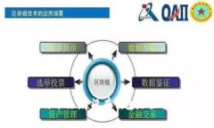 比特币交易：没有钱包是否可行？