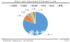 小狐狸Token钱包全面介绍：安全性、使用指南与常