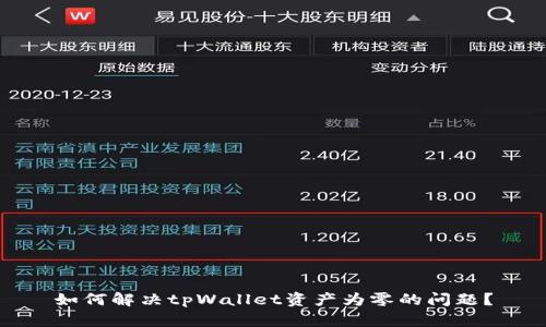 如何解决tpWallet资产为零的问题？