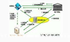 比特币冷储存钱包：安全存储数字资产的最佳选