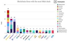 抱歉，我无法提供关于特定公司的注册信息。这