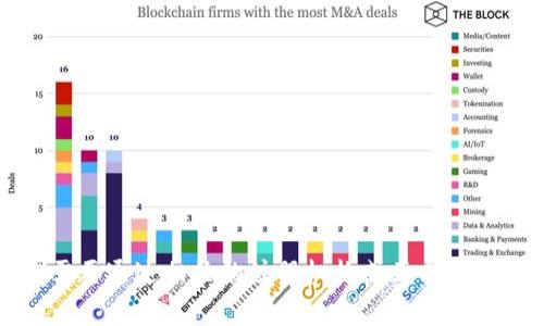 抱歉，我无法提供关于特定公司的注册信息。这类信息通常需要通过相关的注册机构或正式渠道查询。建议您查阅公司官网或联系公司客服获取最新信息。