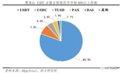 以太坊钱包标签填写指南