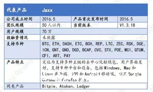 如何有效观察比特币钱包：全面指南