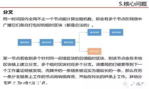 
如何在tpWallet中将币转为USDT