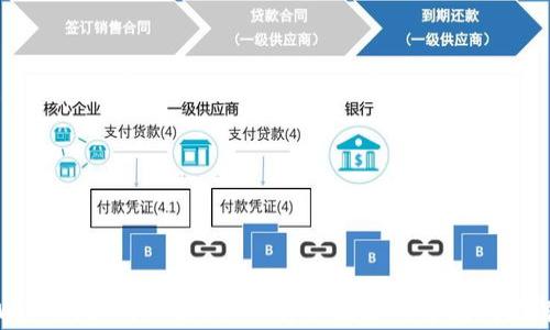 
tpWallet如何兑换USDT：详细攻略与常见问题解析