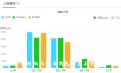 最受欢迎的比特币钱包推荐与使用指南