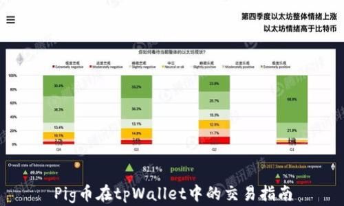
Pig币在tpWallet中的交易指南