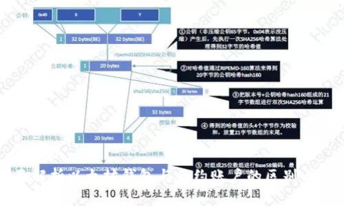 全面解析以太坊钱包与合约账户的区别与应用