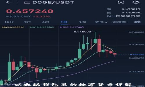 
以太坊钱包里的数字货币详解