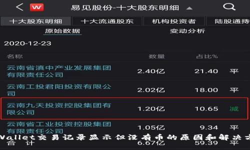 tpWallet交易记录显示但没有币的原因和解决方案